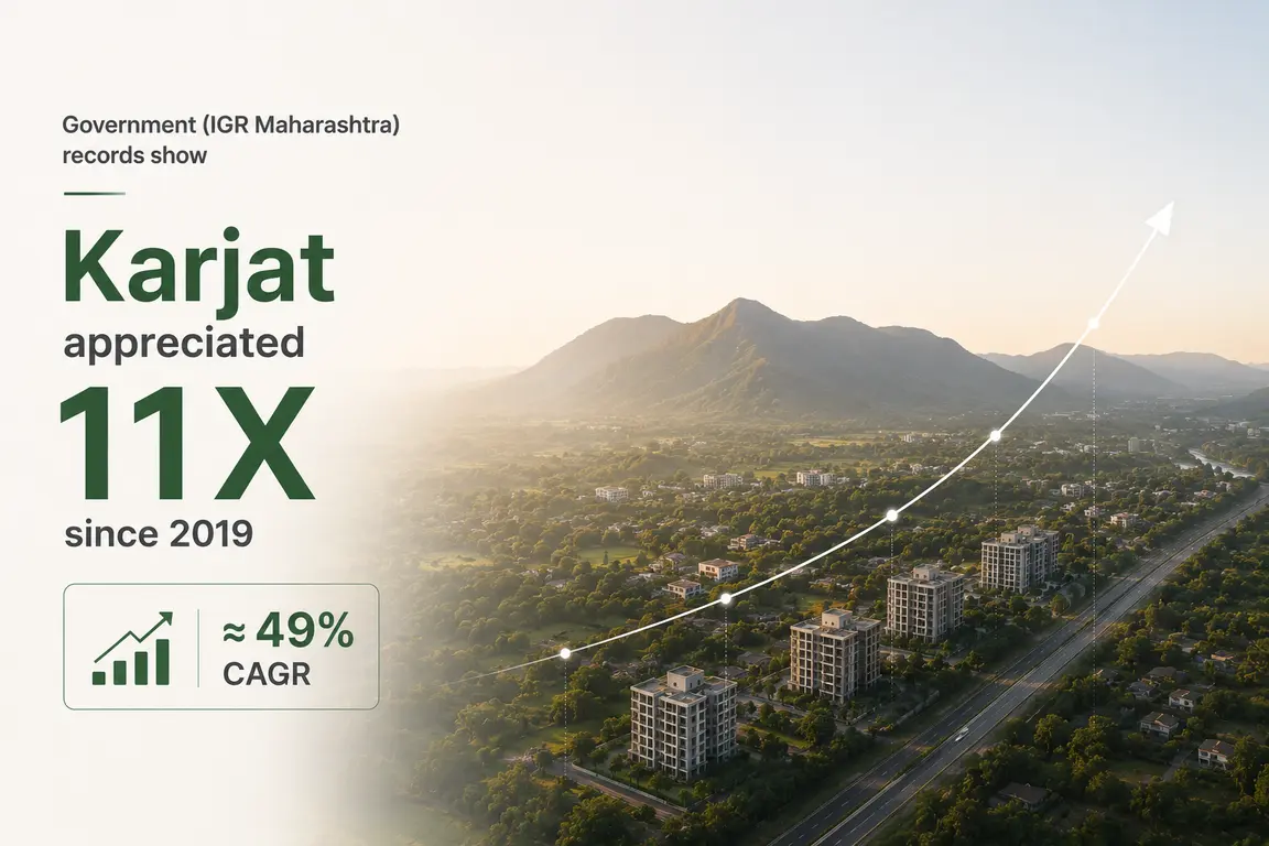 Karjat Appreciation Stats